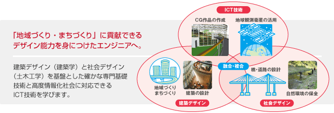 design_img